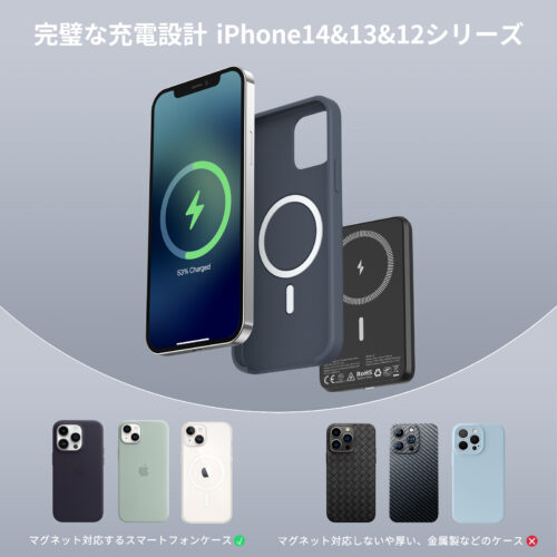 Euker マグネットモバイルバッテリー 10000mAh 大容量 軽量 スタンド付 ワイヤレス充電器 急速充電 PD対応 iPhone13 iPhone12シリーズ MagSafe PSE認証済 - 画像 (5)