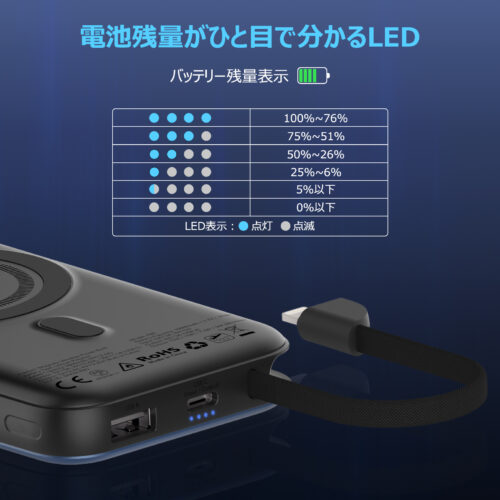 Euker モバイルバッテリー マグネット ケーブル兼用 magsafe iPhone type-c 大容量 急速充電 軽量 10000mAh 20W PD急速充電 ワイヤレスモバイルバッテリー PSE認証済 - 画像 (5)