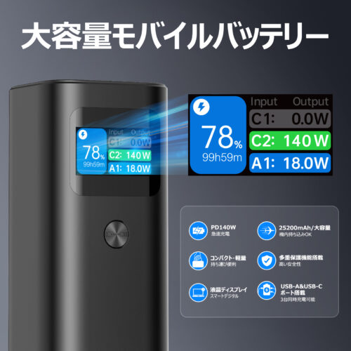 Euker モバイルバッテリー 大容量 PD140W 25200mah 急速充電 3台同時充電 - 画像 (2)