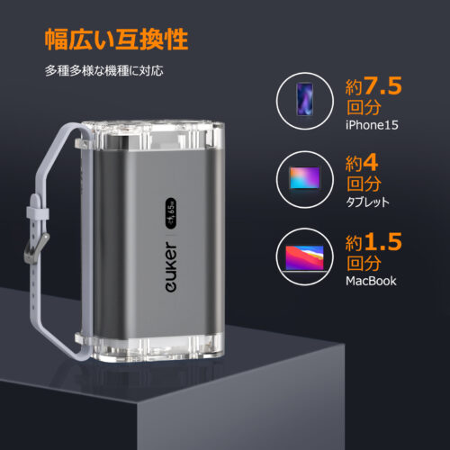 Euker モバイルバッテリー 大容量 急速充電 PD65W 30000mah パワーバンク ポータブルバッテリー PSE認証済 - 画像 (7)