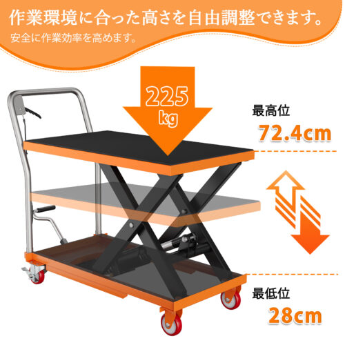 油圧式昇降台車 リフトテーブル 油圧式 台車 作業台 キャスター ストッパー 滑り止めゴムシート付き 倉庫 ガレージ スーパー 耐荷重225Kg 最高位72.4Cm 積み下ろし 荷物運搬 静音 - 画像 (8)