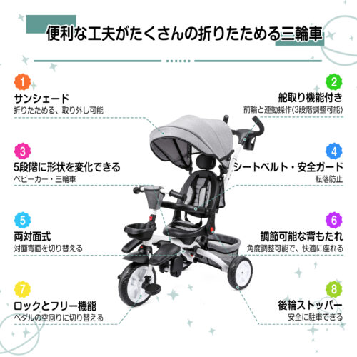 子供三輪車 ベビーカー 5in1 折りたたみ 舵取り機能 乗用玩具 超軽量 乗り物 組み立て簡単 1～5歳 出産祝い ブルー - 画像 (4)