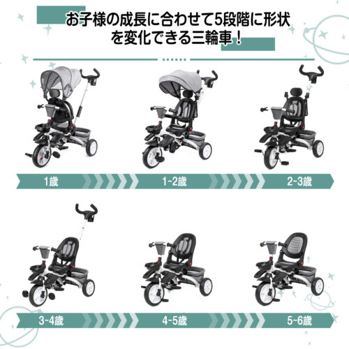 子供三輪車 ベビーカー 5in1 折りたたみ 舵取り機能 乗用玩具 超軽量 乗り物 組み立て簡単 1～5歳 出産祝い ブルー - 画像 (5)