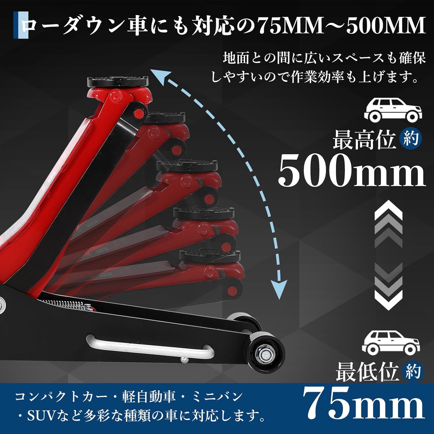 油圧式 フロアジャッキ 3t ガレージジャッキ 最低位75mm 最高位 500mm コンパクト 低床 ローダウン 車 高耐久 タイヤ交換 自動車整備 SUV ゴムパッド付き レッド アルミ合金 - 画像 (2)
