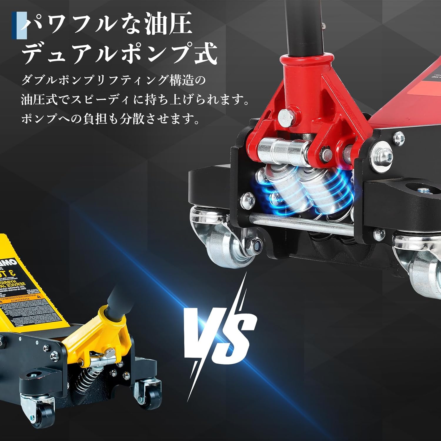 油圧式 フロアジャッキ 3t ガレージジャッキ 最低位75mm 最高位 500mm コンパクト 低床 ローダウン 車 高耐久 タイヤ交換 自動車整備 SUV ゴムパッド付き レッド アルミ合金 - 画像 (3)