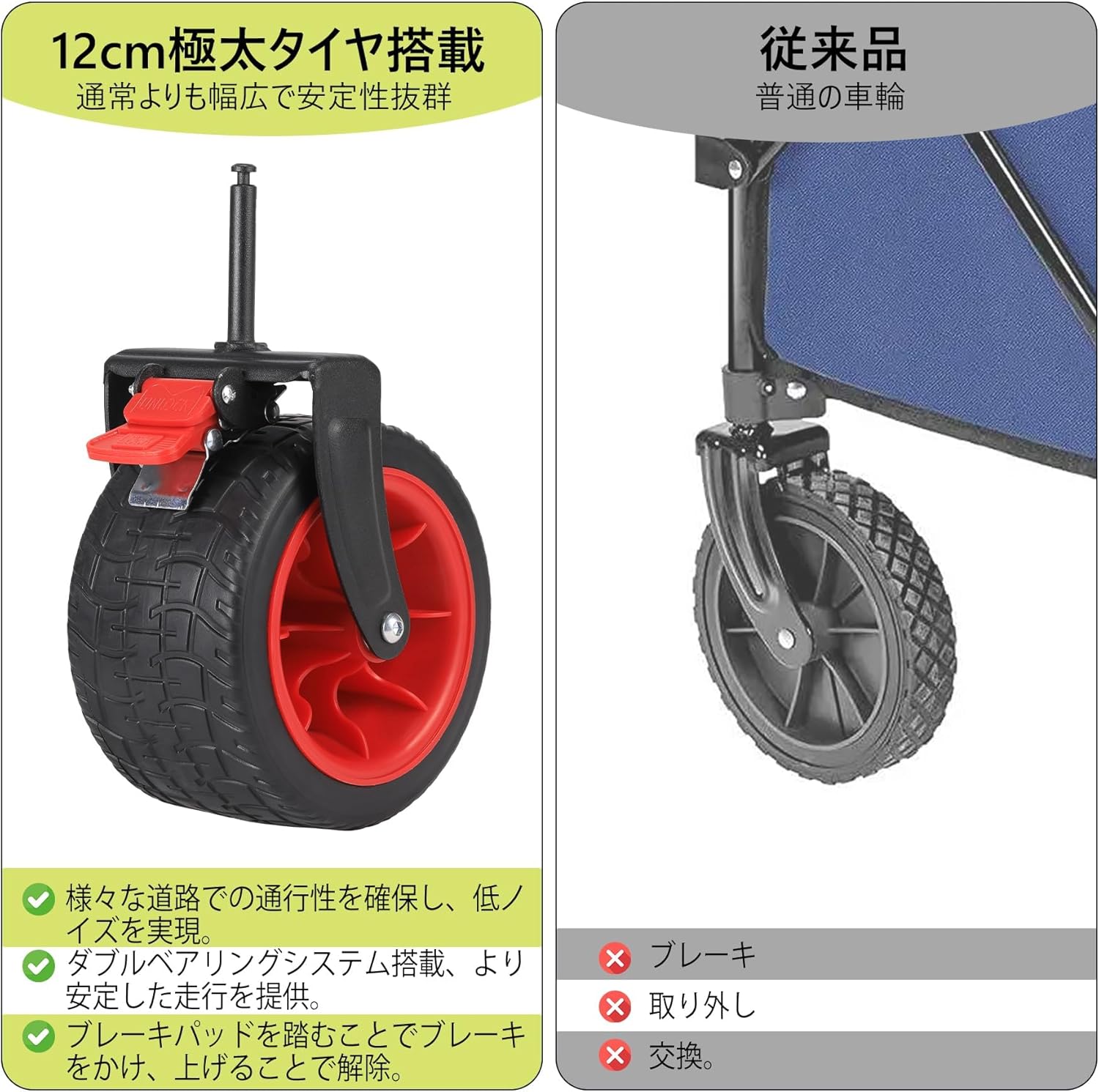 キャリーワゴン アウトドアワゴン 大容量120L 耐荷重100kg 自立収納 ワンタッチ収束式 コンパクト 静音 キャンプ/砂浜/釣り/引越し/買い物/アウトドア - 画像 (3)