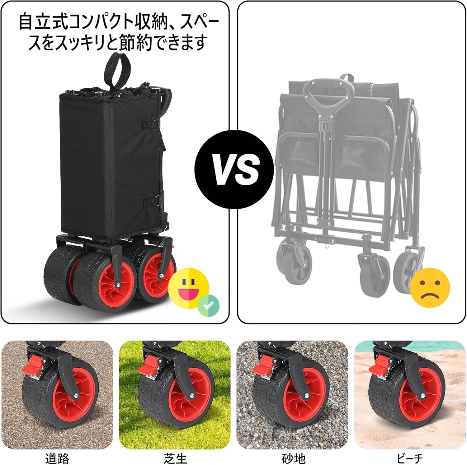 キャリーワゴン アウトドアワゴン 大容量120L 耐荷重100kg 自立収納 ワンタッチ収束式 コンパクト 静音 キャンプ/砂浜/釣り/引越し/買い物/アウトドア - 画像 (5)