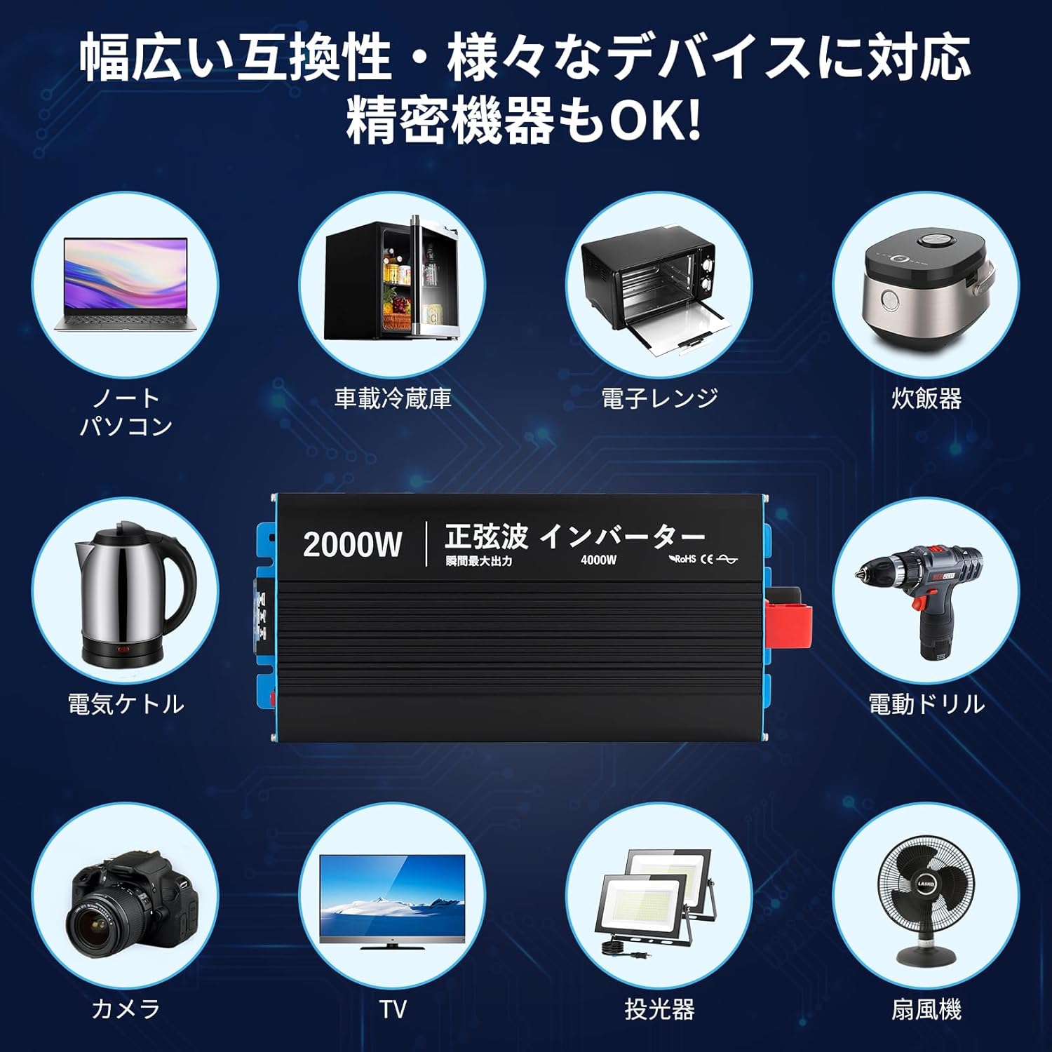 インバーター 正弦波2000W 12V 100V 瞬間出力4000W 純正弦波 DC12直流をAC100V交流に変換 50/60Hz カーインバーター 電圧表示 多重保護 防災 地震 車中泊 災害グッズ 自動車 停電対策 【日本語取説付き】 - 画像 (7)