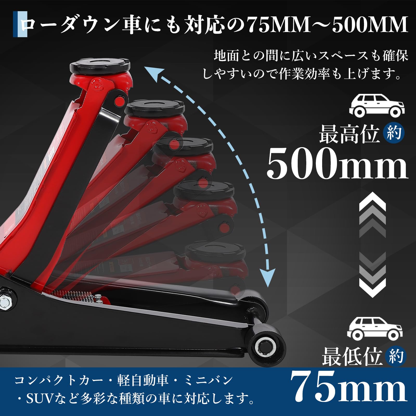油圧式 フロアジャッキ 3t ガレージジャッキ 最低位75mm 最高位 500mm コンパクト 低床 ローダウン 車 高耐久 タイヤ交換 自動車整備 SUV ゴムパッド付き レッド スチール製 - 画像 (2)