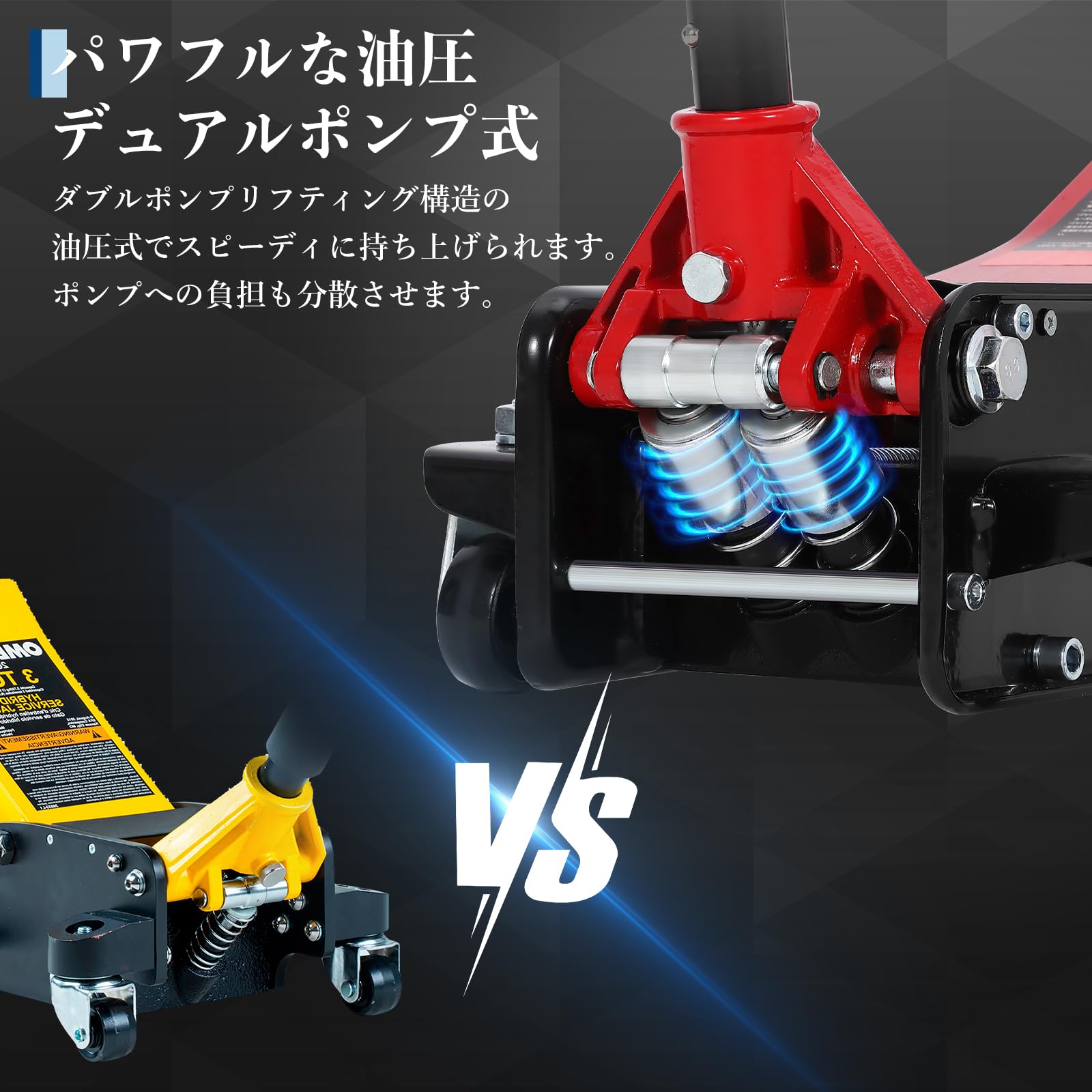 油圧式 フロアジャッキ 3t ガレージジャッキ 最低位75mm 最高位 500mm コンパクト 低床 ローダウン 車 高耐久 タイヤ交換 自動車整備 SUV ゴムパッド付き レッド スチール製 - 画像 (3)